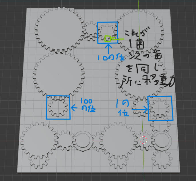 入力用歯車を示す図